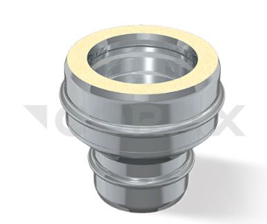 Старт-сэндвич