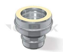 Старт-сэндвич